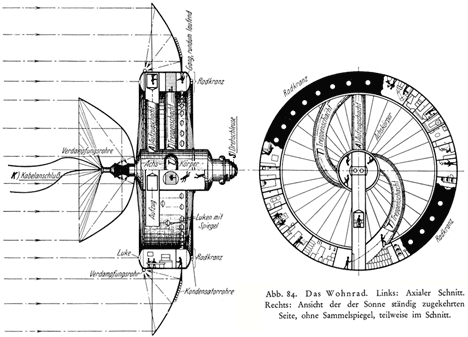 Space Habitable Wheel by OFIS, Sadar Vuga, Bevk Perovic and Dekleva Gregoric Space Habitable Wheel by OFIS, Sadar Vuga, Bevk Perovic and Dekleva Gregoric
