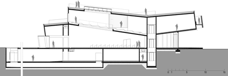 Space Habitable Wheel by OFIS, Sadar Vuga, Bevk Perovic and Dekleva Gregoric SpacSpace Habitable Wheel by OFIS, Sadar Vuga, Bevk Perovic and Dekleva Gregorice Habitable Wheel by Ofis
