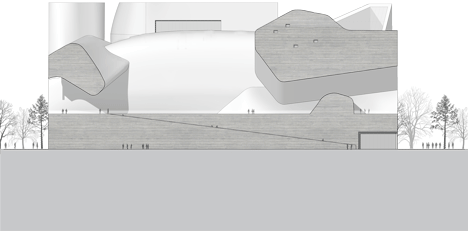 Tianjin Ecocity Ecology and Planning Museums by Steven Holl Architects