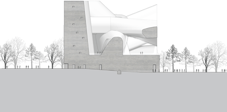 Tianjin Ecocity Ecology and Planning Museums by Steven Holl Architects