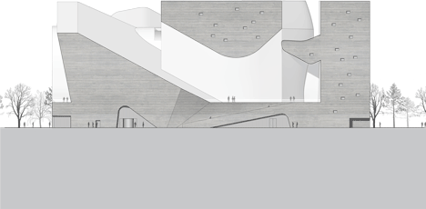 Tianjin Ecocity Ecology and Planning Museums by Steven Holl Architects