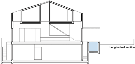 ZBL House by Paritzki & Liani Architects