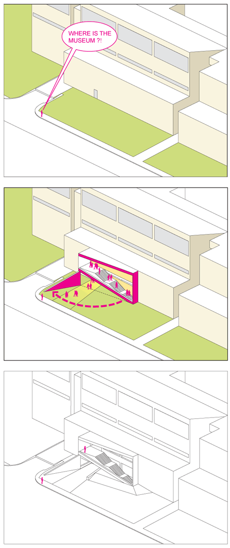 Blaffer Art Museum by WORKac Blaffer Art Museum by WORKac