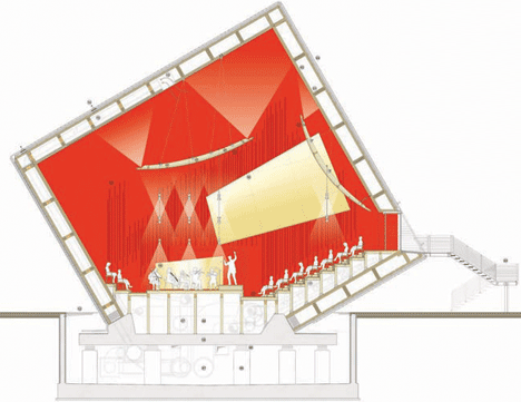 Auditorium Aquila by Renzo Piano Building Workshop