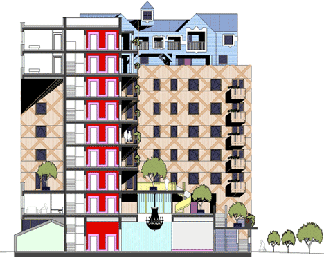 CIAC Housing by FAT CIAC Housing by FAT