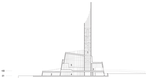 Cathedral of the Northern Lights by Schmidt Hammer Lassen Architects Cathedral of the Northern Lights by Schmidt Hammer Lassen Architects