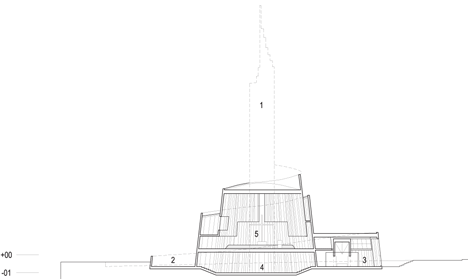 Cathedral of the Northern Lights by Schmidt Hammer Lassen Architects Cathedral of the Northern Lights by Schmidt Hammer Lassen Architects