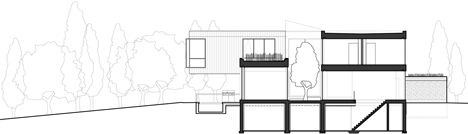 Cedarvale Ravine House by Drew Mandel Cedarvale Ravine House by Drew Mandel