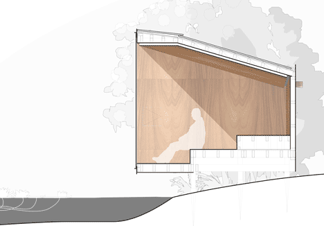 Forest Pond House by TDO