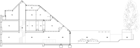Slim House by Alma-nac Slim House by Alma-nac