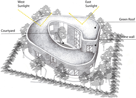 Stone House by Vo Trong Nghia Stone House by Vo Trong Nghia