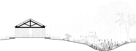 Sítio da Lezíria by Atelier Data