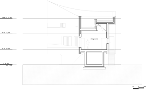 The Curving House by JOHO Architecture