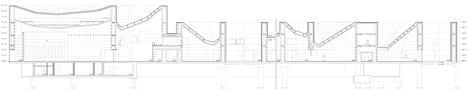 Contemporary Art Centre Córdoba by Nieto Sobejano Arquitectos