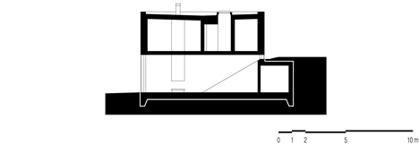 D House by Lode Architecture D House by Lode Architecture