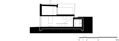 D House by Lode Architecture D House by Lode Architecture
