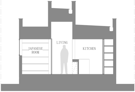 House in Sayo by FujiwaraMuro Architects