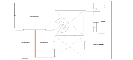 Prototyping UH by General Design Prototyping UH by General Design