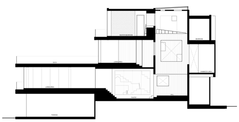 Bear House by Onion