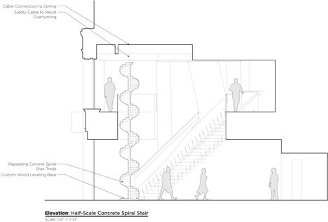Helix Staircase by Matter Design Helix Staircase by Matter Design