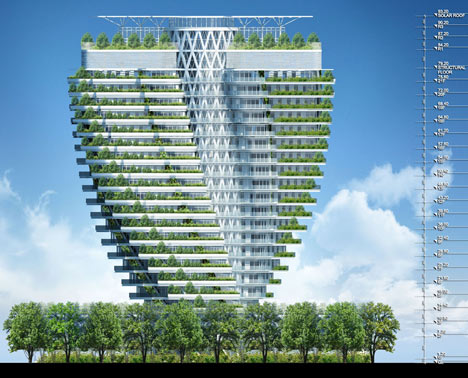 Agora Garden by Vincent Callebaut Architectures