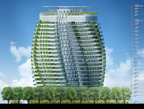 Agora Garden by Vincent Callebaut Architectures