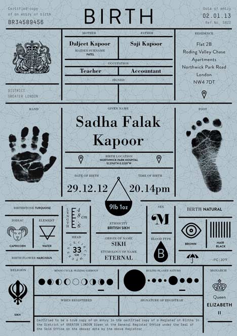 Birth certificates by IWANT for Icon magazine