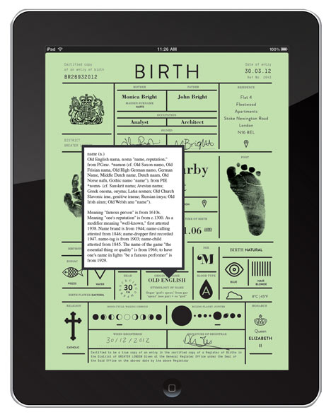 Birth certificates by IWANT for Icon magazine