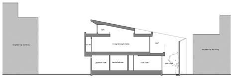 NN-House by Kozo Yamamoto