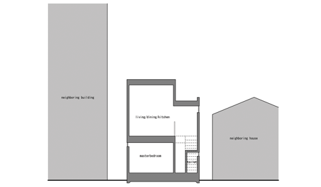 NN-House by Kozo Yamamoto