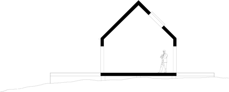Villa Wallin by Erik Andersson Architects Villa Wallin by Erik Andersson Architects