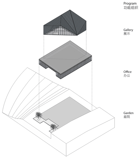 Chongqing Greenland Clubhouse by PURE Design Chongqing Greenland Clubhouse by PURE Design