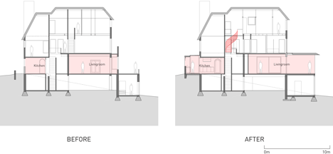 House N by Maxwan House N by Maxwan