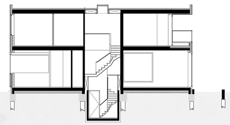 IJburg Villa by Marc Prosman Architecten