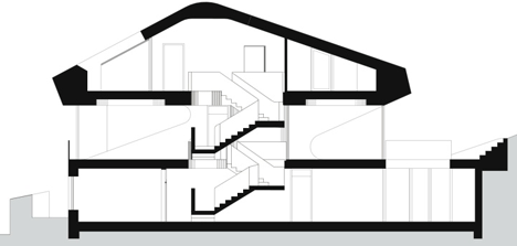 OLS House by J. Mayer H. OLS House by J. Mayer H.
