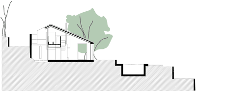 Off Grid Home in Extremadura by Ábaton