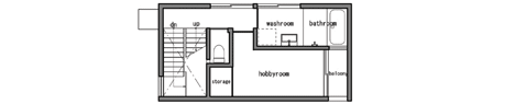 ST-House by PANDA