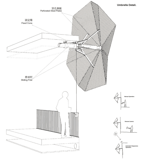 Umbrella Facade for the Madrid Pavilion by 3Gatti Architecture Studio Umbrella Facade for the Madrid Pavilion by 3Gatti Architecture Studio