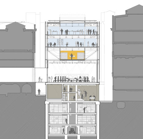World Conservation and Exhibitions Centre by Rogers Stirk Harbour + Partners World Conservation and Exhibitions Centre by Rogers Stirk Harbour + Partners