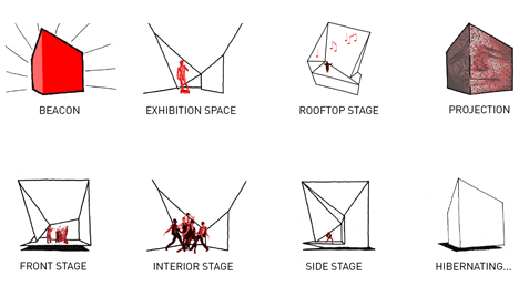 OMS Stage by 5468796 Architecture