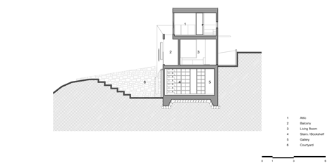 Panorama House by Moon Hoon Panorama House by Moon Hoon