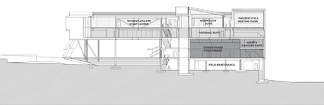 Campbell Sports Centre by Steven Holl Architects Campbell Sports Centre by Steven Holl Architects