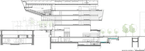 DHUB Museu del Disseny de Barcelona by MBM Arquitectes