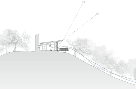 Halls Ridge Knoll Guest House by Bohlin Cywinski Jackson Halls Ridge Knoll Guest House by Bohlin Cywinski Jackson