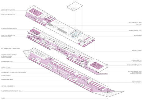 Miami Beach Convention Center proposal by BIG