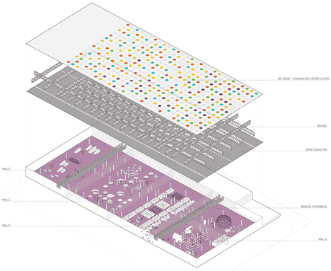 Miami Beach Convention Center proposal by BIG