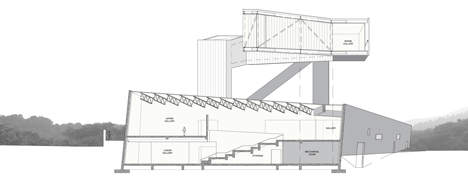 Nanjing Sifang Art Museum by Steven Holl Architects Nanjing Sifang Art Museum by Steven Holl Architects