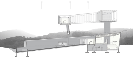 Nanjing Sifang Art Museum by Steven Holl Architects Nanjing Sifang Art Museum by Steven Holl Architects