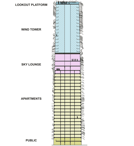 Strawscraper by Belatchew Arkitekter Strawscraper by Belatchew Arkitekter