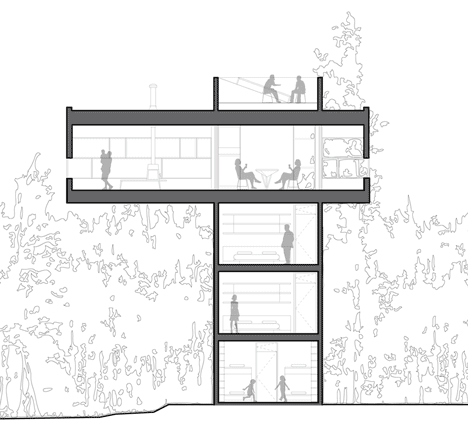 Tower House by Gluck+